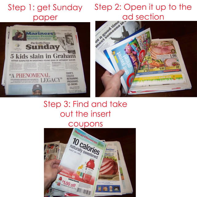 Collage with text: Step 1: get Sunday paper, Step 2: Open it up to the ad section, Step 3: Find and take out the insert coupons.\"