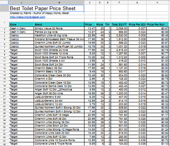 Toilet Paper Size Chart