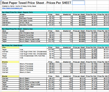 Toilet Paper Size Chart