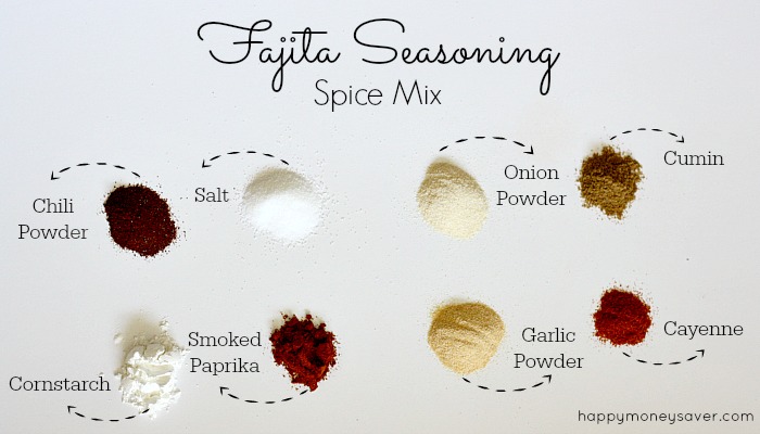 Fajita Spice Mix made so easily with simple ingredients in your cupboard!