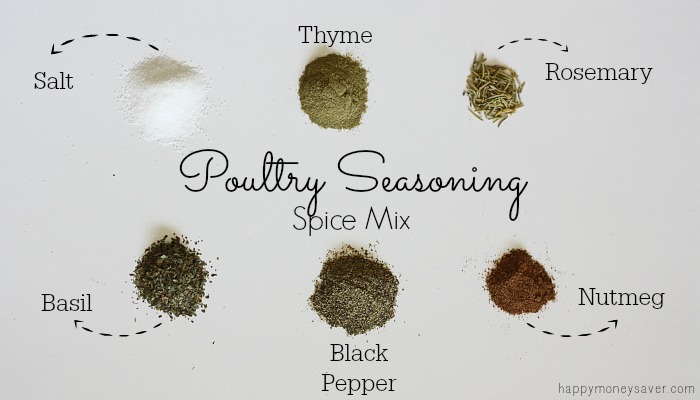Poultry Seasoning Spice Mix made easily with ingredients in your cupboard!