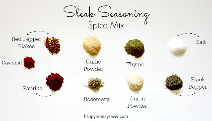 Steak Seasoning Spice Mix made easily with ingredients in your cupboard