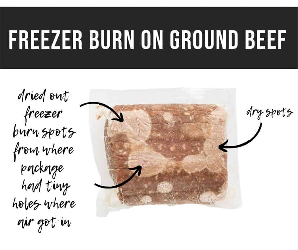 Vácuo Embalagem de carne moída selada com queimadura de freezer e palavras gráficas dizendo queimadura de freezer em carne moída, pontos secos e muito mais.