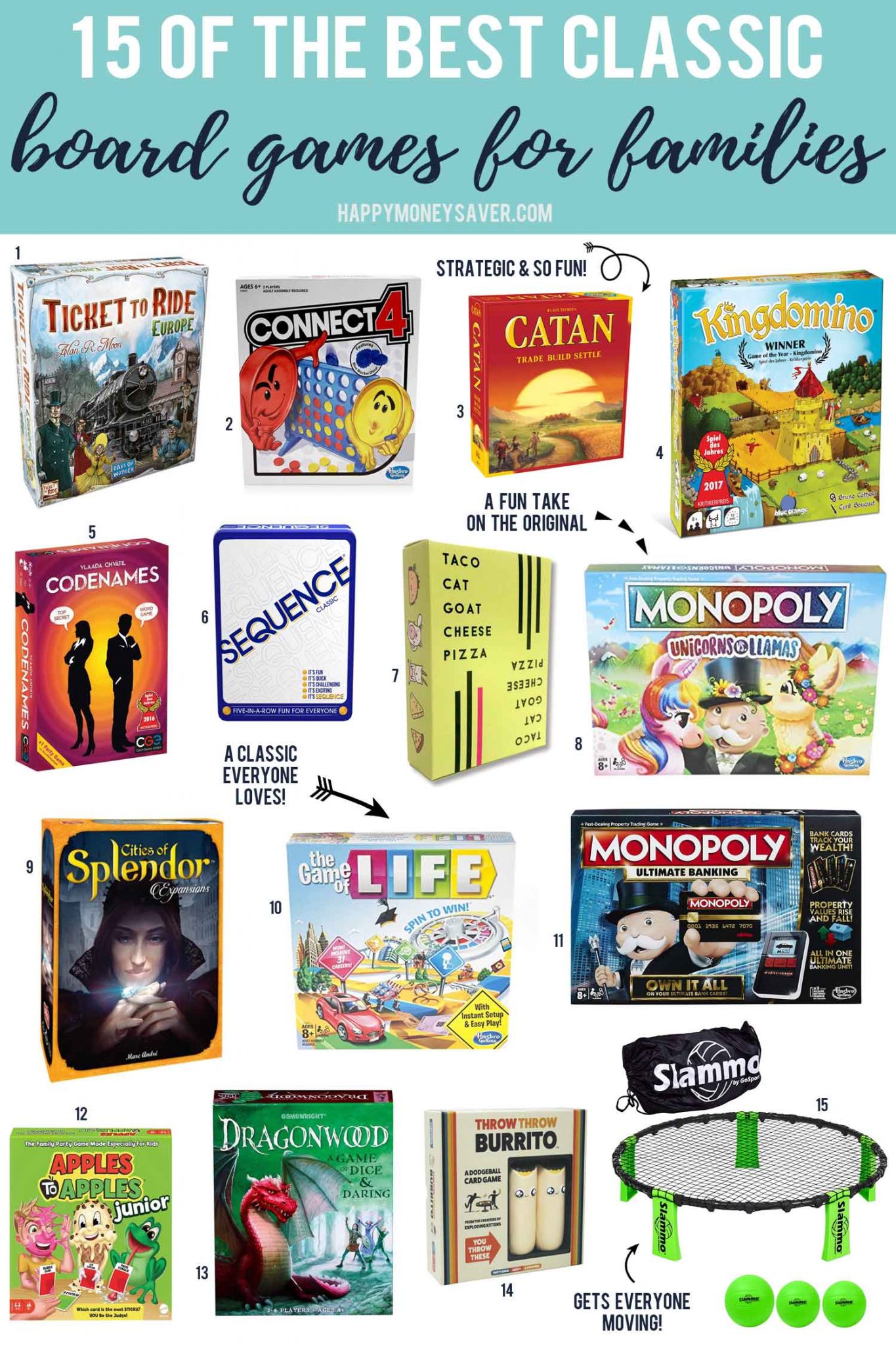 15 Top Family Board Games for 2021 | HappyMoneySaver