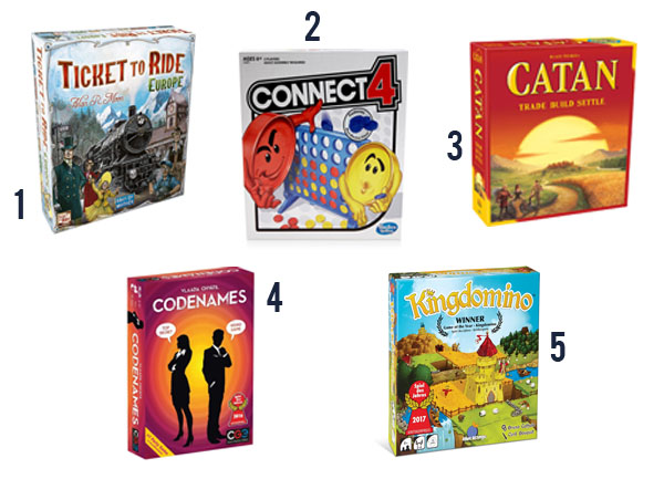 Five board games pics with 1-5: Ticket to Ride Europe, Connect 4, Catan, Codenames, Kingdomino.