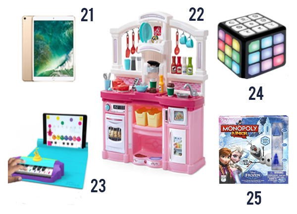 The 25 Best Gift Ideas for Girls in 2021 images of toys 21-25
