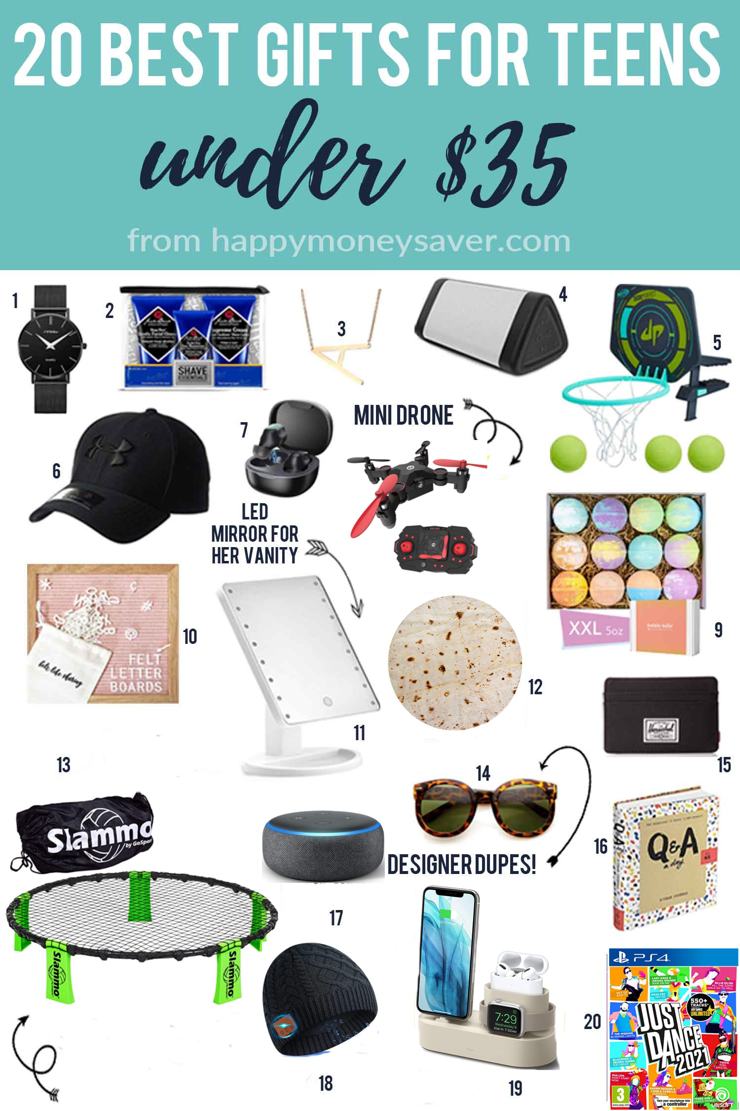 Image of 20 best gifts for teens under $35 from Happymoneysaver.com with numbered images of each item.