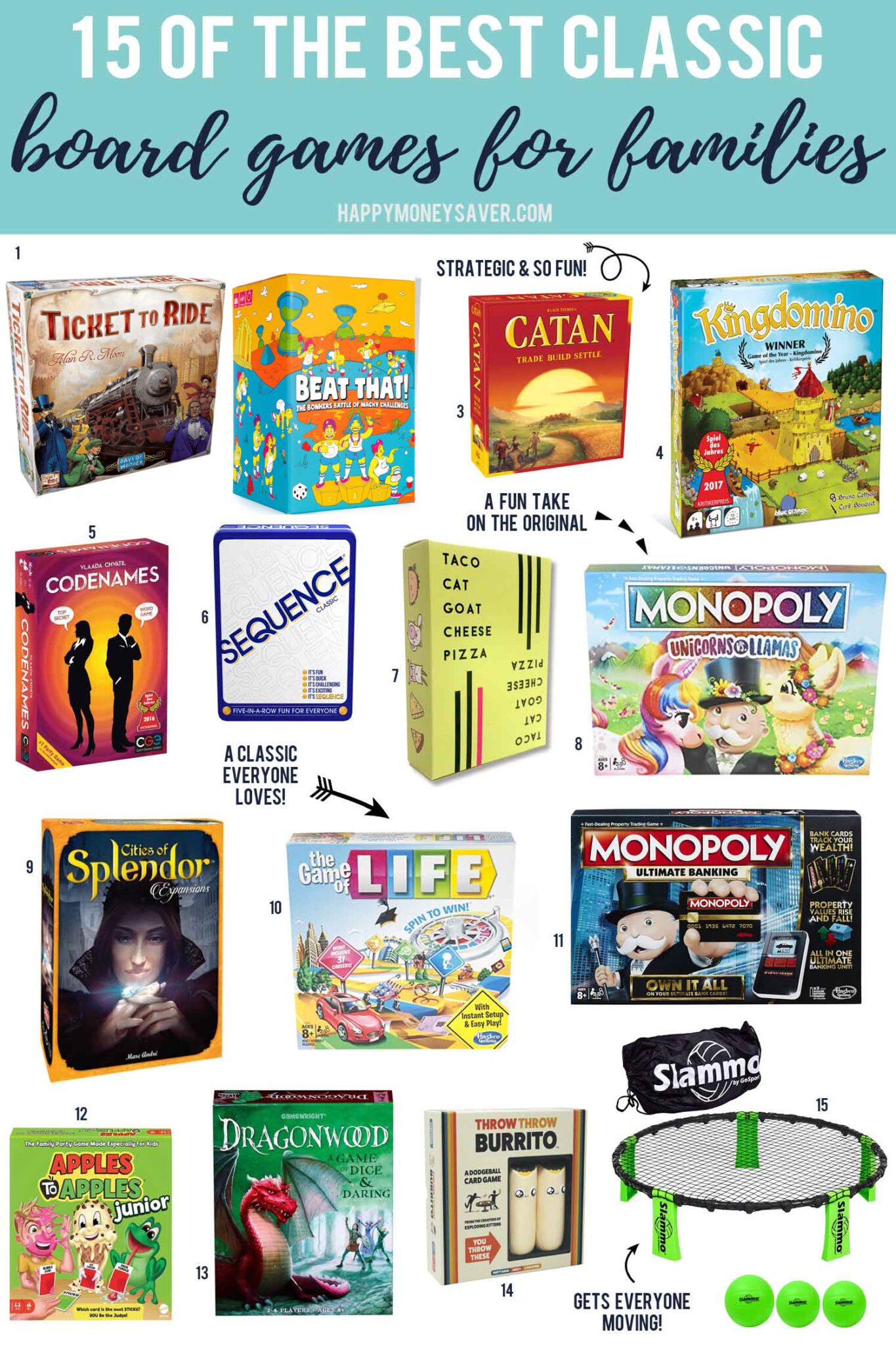 15 Top Family Board Games for 2021 HappyMoneySaver