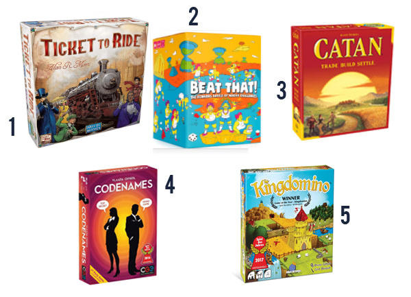 Five board games pics with 1-5: Ticket to Ride, Beat That, Catan, Codenames, Kingdomino.