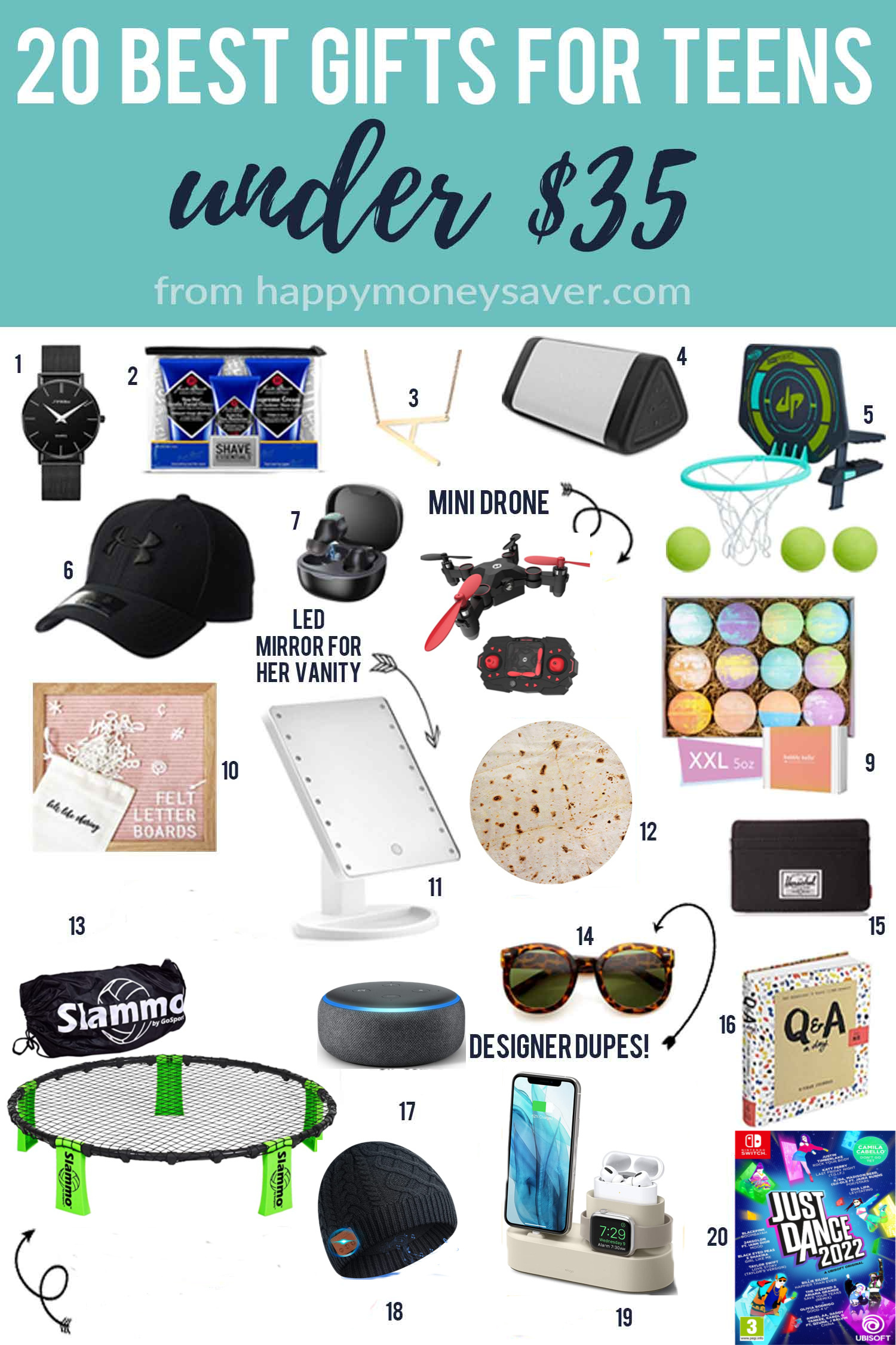 Image of 20 best gifts for teens under $35 from Happymoneysaver.com with numbered images of each item.